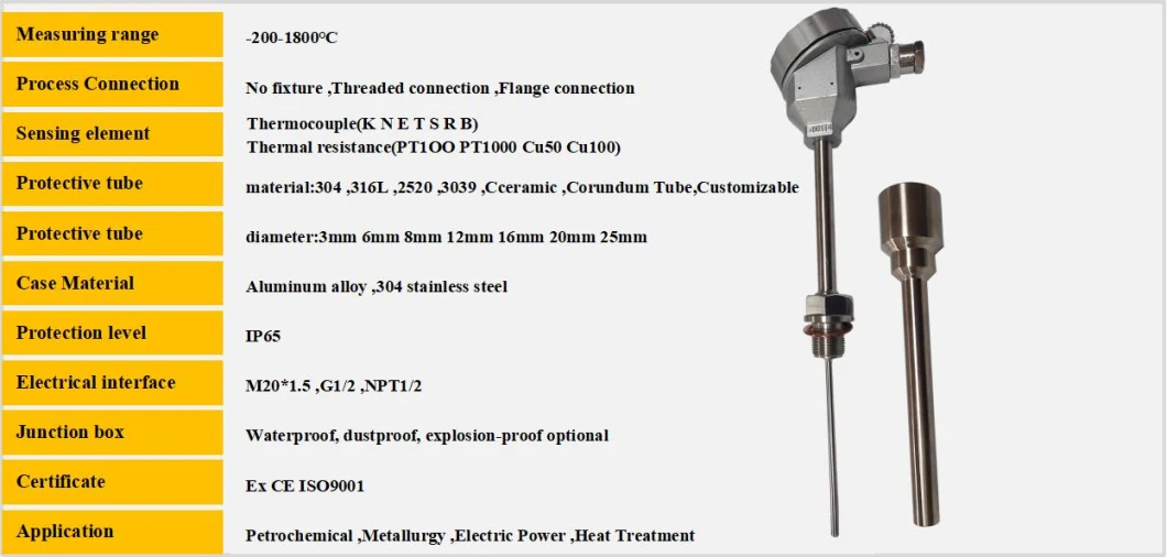 Manufacturer B S K N Grade High Temperature Resistance 0-1800 Deg. C Thermometer Thermocouple