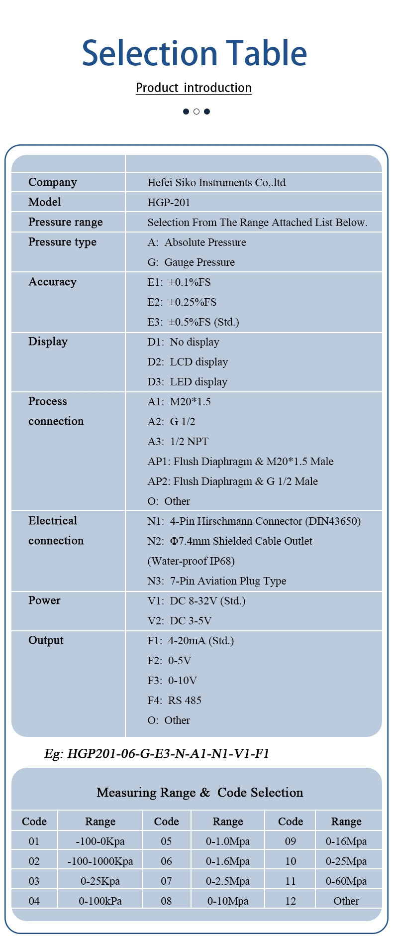 0-10V High Temperature Resistant Pressure Transmitter for Hot Diesel