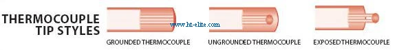 Wire Thermocouple with Connector Extension Cable Surface Temperature Measurement