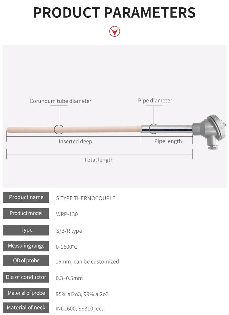 Assembly Thermocouple with Ceramic Protection Tube 99% or 95% Tube Material Available